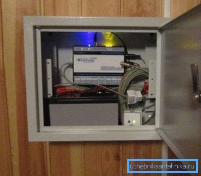 Ein obligatorischer Teil des Projekts sollten Steuergeräte sein. Ein obligatorischer Teil des Projekts sollten Steuergeräte sein.