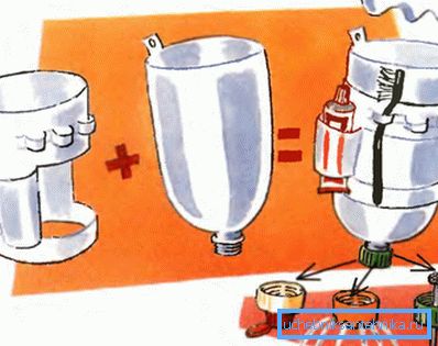 Sehr interessante und vielseitige Lösung - eine multifunktionale und praktische Dusche aus Kunststoffflaschen mit eigenen Händen. Sehr interessante und vielseitige Lösung - eine multifunktionale und praktische Dusche aus Kunststoffflaschen mit eigenen Händen.