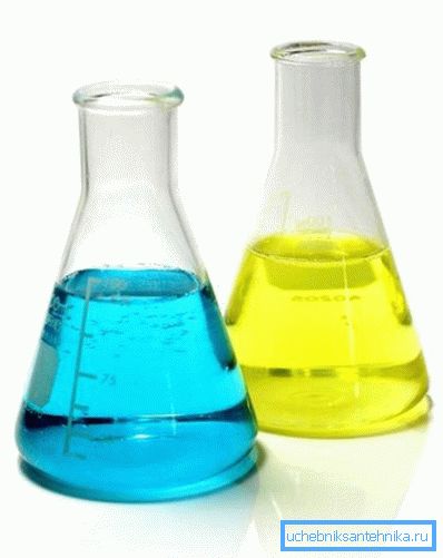 Chemische Reinigung Chemische Reinigung