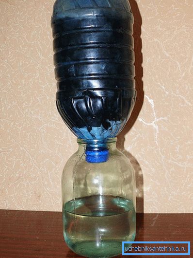 Selbstreinigender Wasserfilter Selbstreinigender Wasserfilter