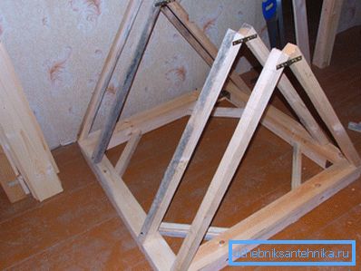 Eine der Varianten des Frameworks, die sich durch eine einfache Implementierung auszeichnet Eine der Varianten des Frameworks, die sich durch eine einfache Implementierung auszeichnet