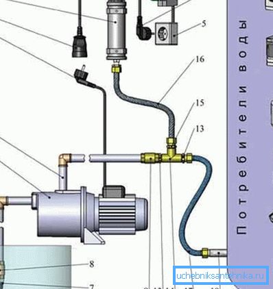 Eines der Anschlusspläne der Oberflächenpumpe (siehe Beschreibung im Text) Eines der Anschlusspläne der Oberflächenpumpe (siehe Beschreibung im Text)