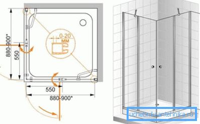 Eine der häufigsten Dimensionen Eine der häufigsten Dimensionen