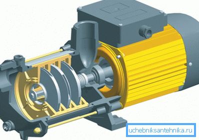 Eine der Optionen für die Geräteprodukte dieser Art von Aktion Eine der Optionen für die Geräteprodukte dieser Art von Aktion