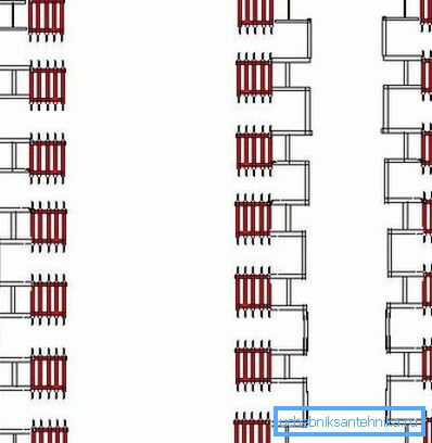 Einrohr-Zentralheizungssystem in einem Hochhaus Einrohr-Zentralheizungssystem in einem Hochhaus