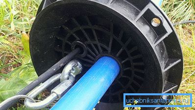 Die Mütze Die Mütze