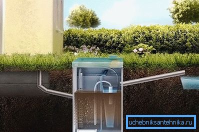 Jobbeschreibung Klärgrube Jobbeschreibung Klärgrube