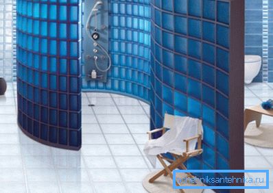 Die ursprüngliche Glasdusche Die ursprüngliche Glasdusche