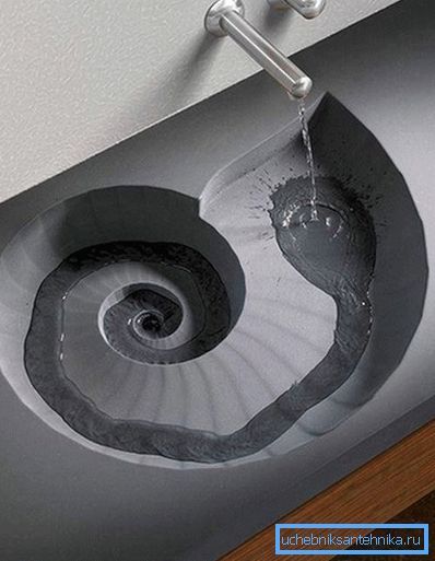 Die ursprüngliche Form des Kanals, um das Wasser abzulassen. Die ursprüngliche Form des Kanals, um das Wasser abzulassen.
