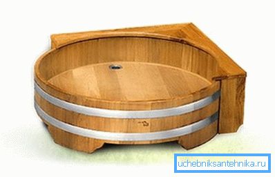 Ursprüngliches Modell Ursprüngliches Modell