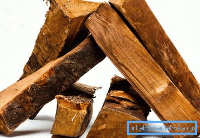 Mit Reagenzien behandelte Aspen-Protokolle Mit Reagenzien behandelte Aspen-Protokolle
