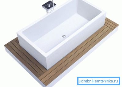 Basis unter der Badewanne. Basis unter der Badewanne.