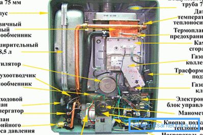 Die Hauptelemente eines 2-Loop-Kessels Die Hauptelemente eines 2-Loop-Kessels