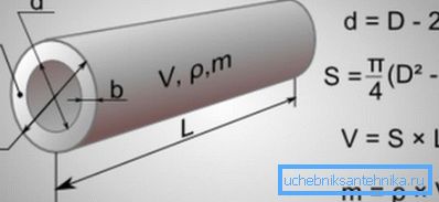 Die wichtigsten Parameter der Pipeline Die wichtigsten Parameter der Pipeline