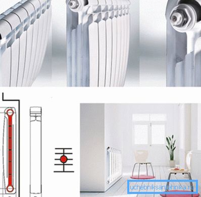 Bimetallisches Design