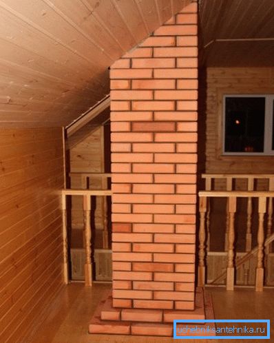 Der separate Kamin sollte streng vertikal sein Der separate Kamin sollte streng vertikal sein