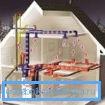 Foto: Die Hausklimaanlage Antares Comfort umfasst in der Basisversion einen Gaskessel.