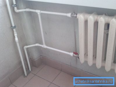 Heizsystem Heizsystem