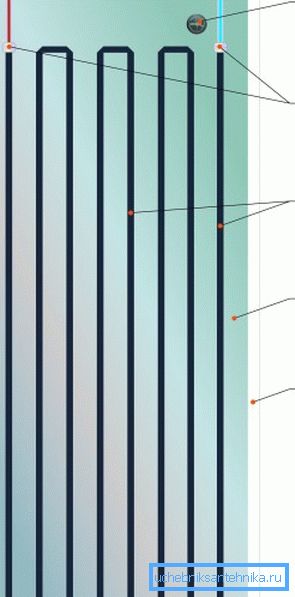 Heizung PLEN: 1) Stromversorgung; 2) ein Hologramm; 3) die Stelle, an der der elektrische Draht und der Widerstand im Werk gelötet werden; 4) Heizelemente - resistiv; 5) Folie; 6) Ort der Befestigungselemente Heizung PLEN: 1) Stromversorgung; 2) ein Hologramm; 3) die Stelle, an der der elektrische Draht und der Widerstand im Werk gelötet werden; 4) Heizelemente - resistiv; 5) Folie; 6) Ort der Befestigungselemente