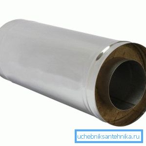 Galvanisiertes Kamin-Sandwichrohr Galvanisiertes Kamin-Sandwichrohr