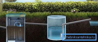 1156 Umleitung von Wasser