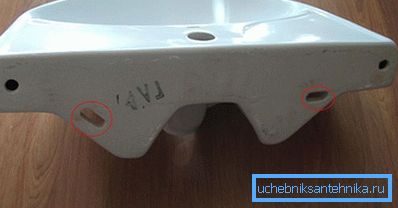 Löcher sinken Löcher sinken