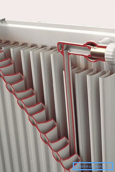 Abschnittsweise Batteriefach Abschnittsweise Batteriefach