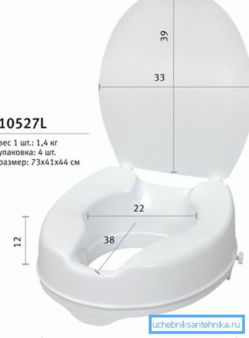 Produktparameter sind sowohl für die Benutzerfreundlichkeit als auch für die Installation in vorhandenen Geräten sehr wichtig. Produktparameter sind sowohl für die Benutzerfreundlichkeit als auch für die Installation in vorhandenen Geräten sehr wichtig.