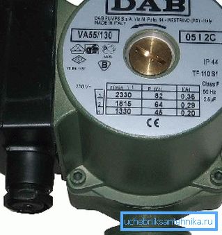 Pumpenparameter sind normalerweise auf dem Etikett angegeben. Pumpenparameter sind normalerweise auf dem Etikett angegeben.