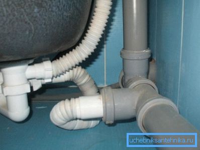 Bevor Sie die Wanne an das Abwasser anschließen, versuchen Sie, den Abfluss so zu positionieren, dass viele Drehungen und Gelenke vermieden werden Bevor Sie die Wanne an das Abwasser anschließen, versuchen Sie, den Abfluss so zu positionieren, dass viele Drehungen und Gelenke vermieden werden