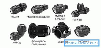 Adapter für HDPE Adapter für HDPE