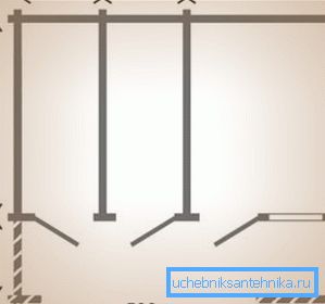 Layout Hozbloka mit separaten Eingängen. Layout Hozbloka mit separaten Eingängen.