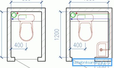WC-Layout mit Waschbecken in der Ecke WC-Layout mit Waschbecken in der Ecke