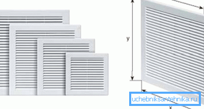 Lüftungsgitter aus Kunststoff 100 x 100 und andere Größen Lüftungsgitter aus Kunststoff 100 x 100 und andere Größen