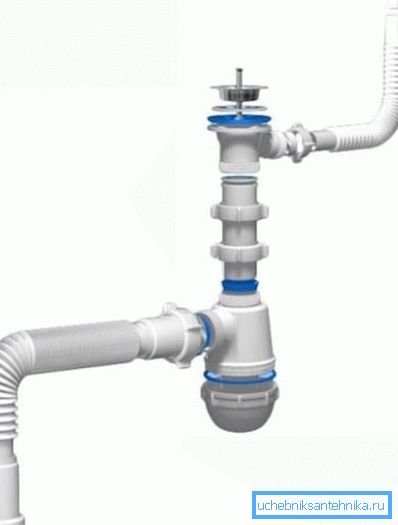 Im Wesentlichen besteht der Teilesatz für den Überlauf für die Spüle aus einem Zweig neben dem Siphon des Ablaufelements mit Dichtungen, der durch einen Schlitz unter dem Wasserhahn verstärkt wird Im Wesentlichen besteht der Teilesatz für den Überlauf für die Spüle aus einem Zweig neben dem Siphon des Ablaufelements mit Dichtungen, der durch einen Schlitz unter dem Wasserhahn verstärkt wird
