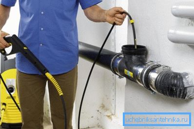Wasserversorgung des Systems unter Druck Wasserversorgung des Systems unter Druck