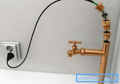 Anschluss des Heizkabels für die Wasserversorgung an das 220 V Hausnetz