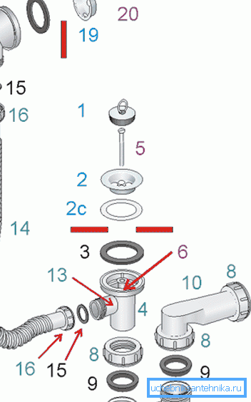 Detaillierter Schaltplan Detaillierter Schaltplan