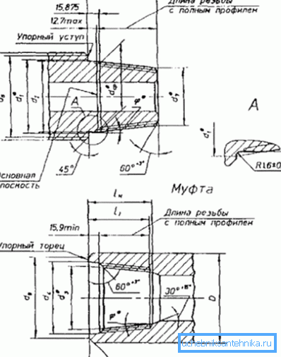 Detaillierte Zeichnungen eines Nippelsystems mit einer Kupplung, bei der ein Gelenk verwendet wird, das auf diesem Gewindetyp basiert.