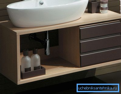 Abgehängter Sockel für die Spüle aus MDF Abgehängter Sockel für die Spüle aus MDF