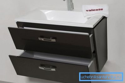 Hängende Schublade mit Schubladen. Hängende Schublade mit Schubladen.