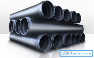 Abwasserrohr aus Polyethylen Abwasserrohr aus Polyethylen