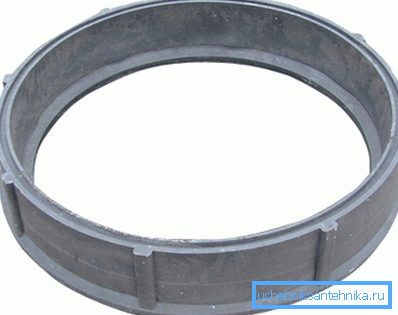 Polymer-Sandring Polymer-Sandring