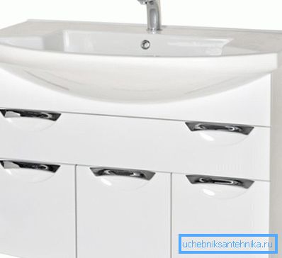 Vollmodell mit einer 90 cm breiten Schüssel Vollmodell mit einer 90 cm breiten Schüssel