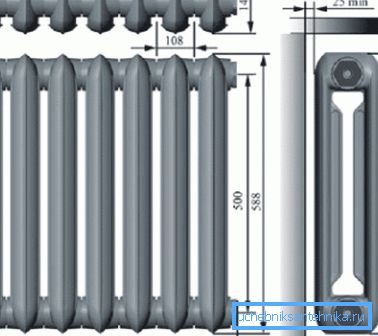 Gusseisen-Batterie in voller Größe