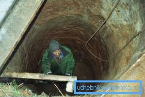 Um diese Aufgabe zu erfüllen, müssen Sie manchmal bis zum Boden des Brunnens gehen, wo Sie zusätzliche Reinigungs- oder Prophylaxemaßnahmen durchführen können. Um diese Aufgabe zu erfüllen, müssen Sie manchmal bis zum Boden des Brunnens gehen, wo Sie zusätzliche Reinigungs- oder Prophylaxemaßnahmen durchführen können.