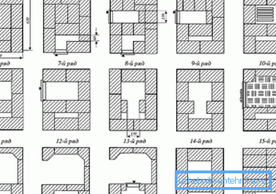 Bestellmuster V.A. Potapova Bestellmuster V.A. Potapova