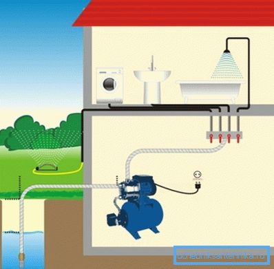 Selbstansaugende Oberflächenvorrichtungen können den Prozess der Wasserversorgung vereinfachen, ihre Fähigkeit ist jedoch durch die geringe Tiefe des Wassereinlasses begrenzt. Selbstansaugende Oberflächenvorrichtungen können den Prozess der Wasserversorgung vereinfachen, ihre Fähigkeit ist jedoch durch die geringe Tiefe des Wassereinlasses begrenzt.
