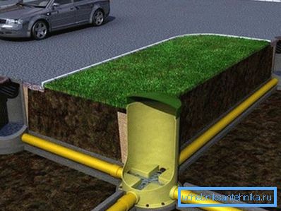 Die Schwenkansicht wird an den Wendepunkten der Rohrleitung installiert (oft verstopft). Die Schwenkansicht wird an den Wendepunkten der Rohrleitung installiert (oft verstopft).