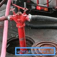 Feuer Hydrant Feuer Hydrant